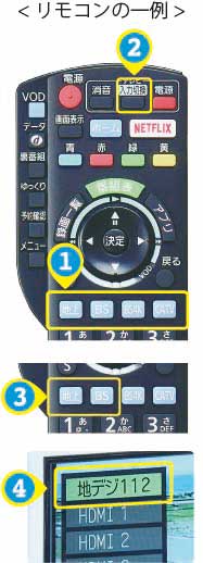 確認するリモコン箇所