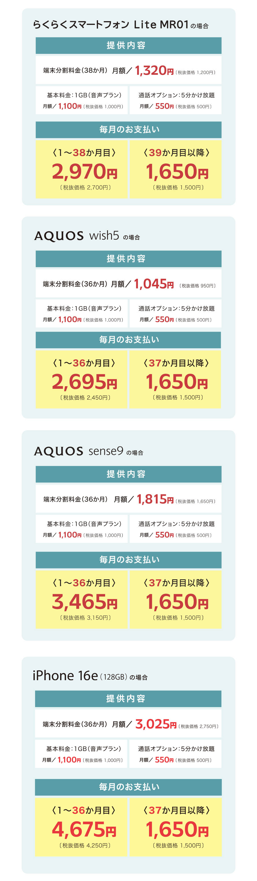端末分割販売おすすめ購入例