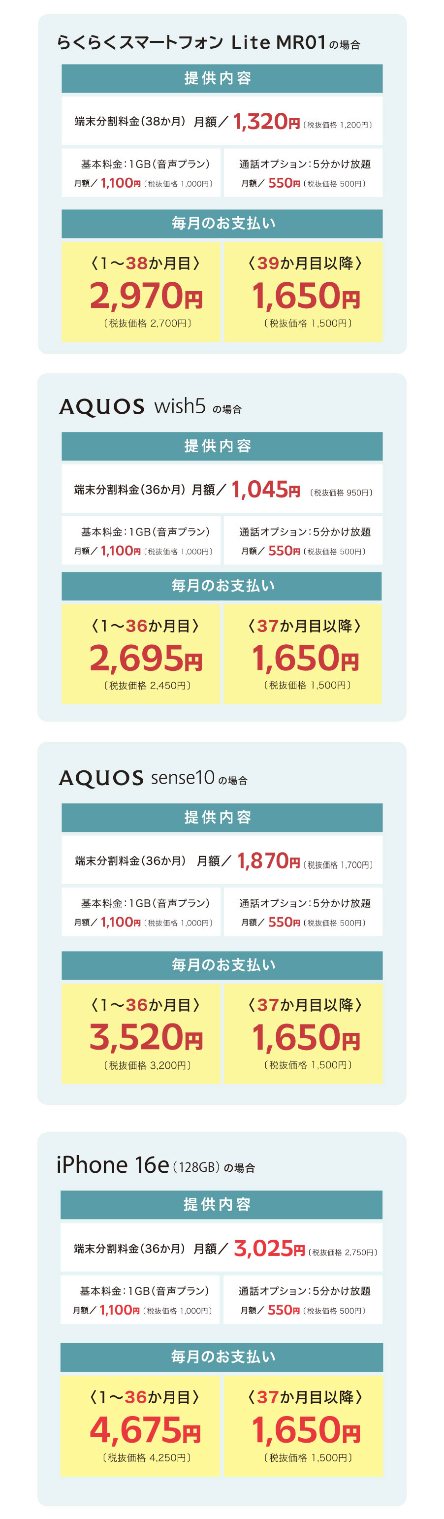 端末分割販売おすすめ購入例