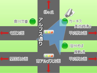 JݒuꏊC[W